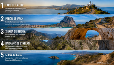 Wandelen aan de Costa Blanca